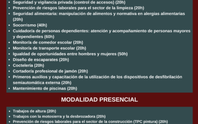 Plan de Formación para el empleo 2022  Ayuntamiento de Tacoronte